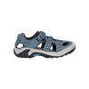 Teva W Omnium W