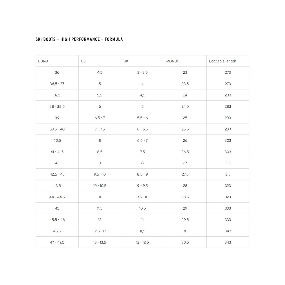 Head FORMULA 95 W MV GW ICE