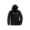 Carhartt M Marquette Logo Sweatshirt