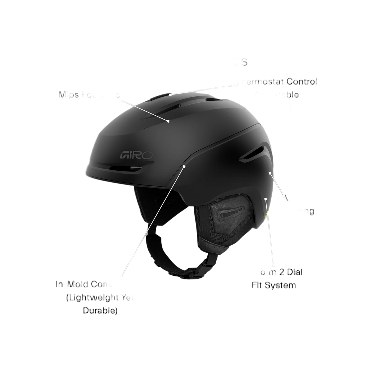 Giro Neo Mips
