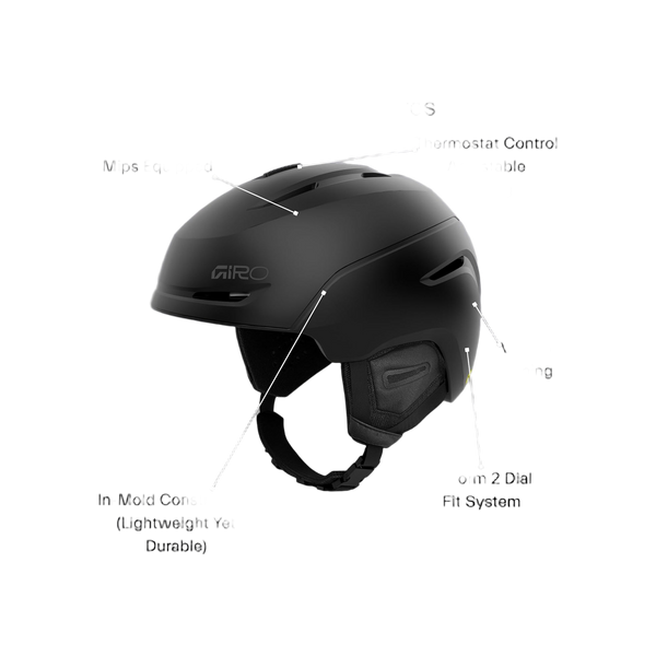 Giro Neo Mips