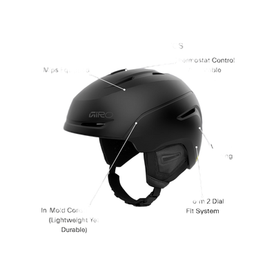 Giro Neo Mips