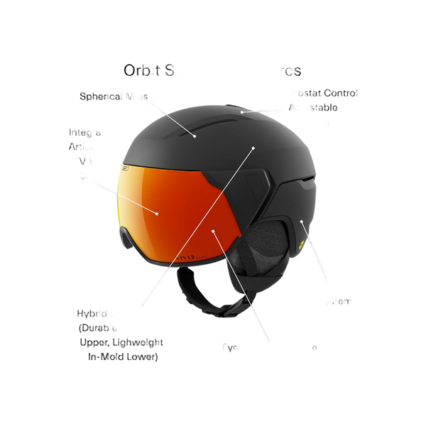 Giro Orbit Spherical