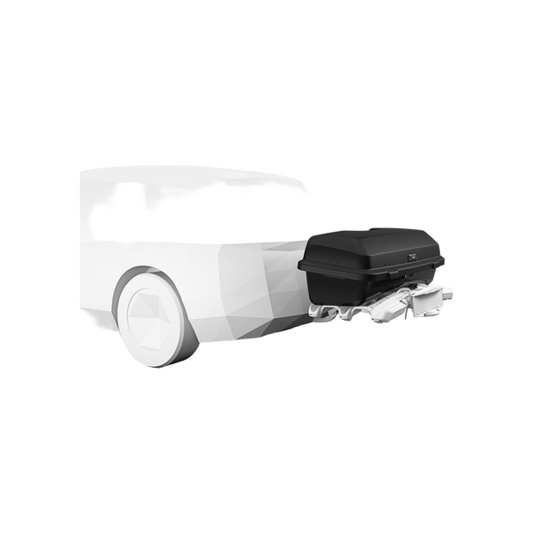 Thule Santu Roof Box Aerodynamic Luggage Box for Caravan & Camper