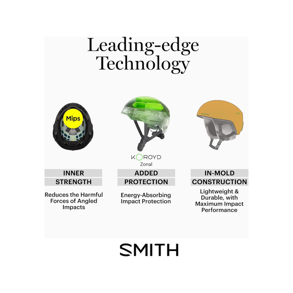 Smith Descend Mips