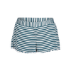 Brunotti Tikkay Girls Swim Shorts — Snow