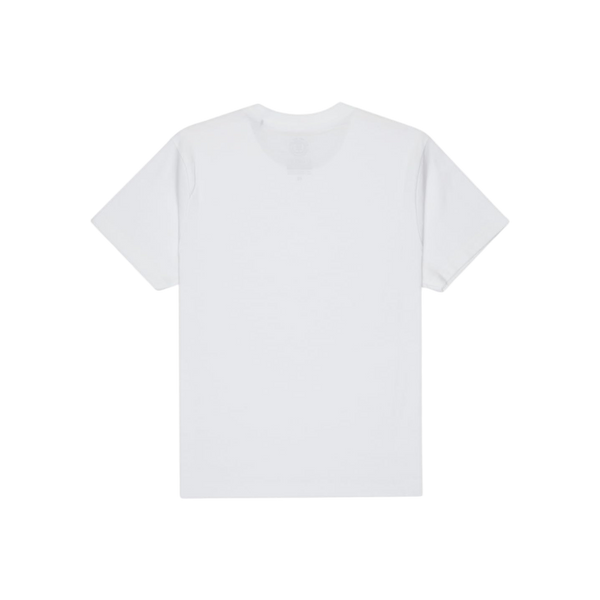 Element BASIC PKT LABEL