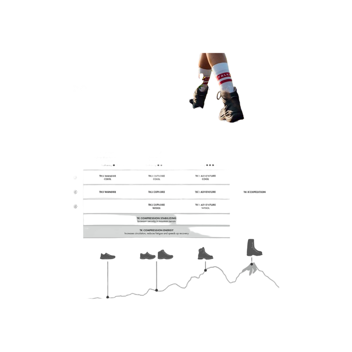 FALKE TK1 Adventure M