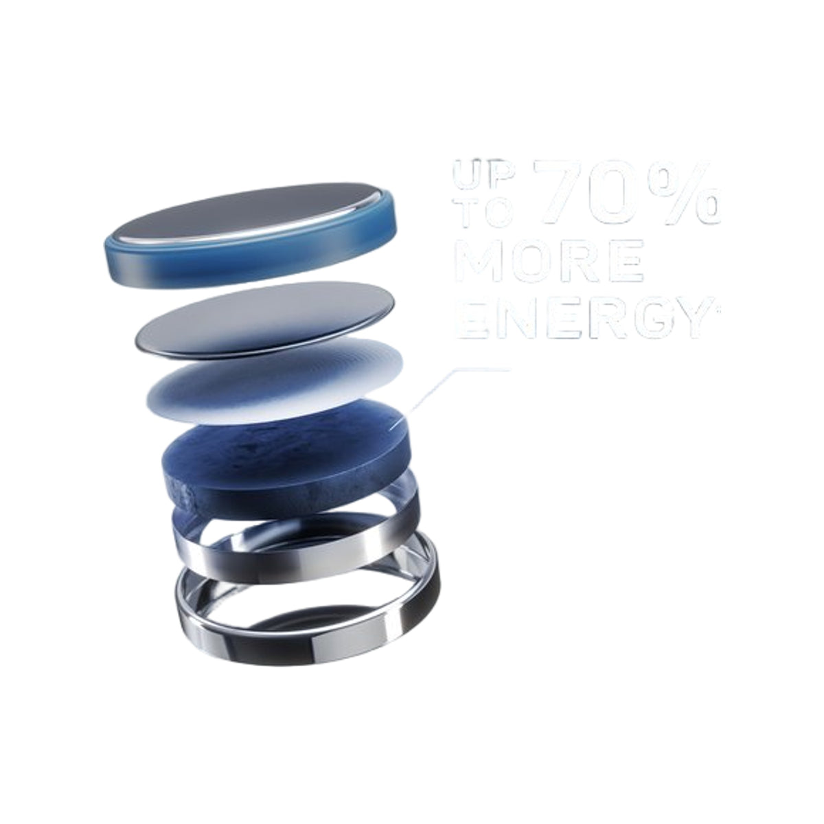 Varta Varta Lithium Coin Cr2032 Bli 5