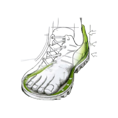 Meindl Matrei GTX