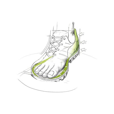Meindl Philadelphia GTX