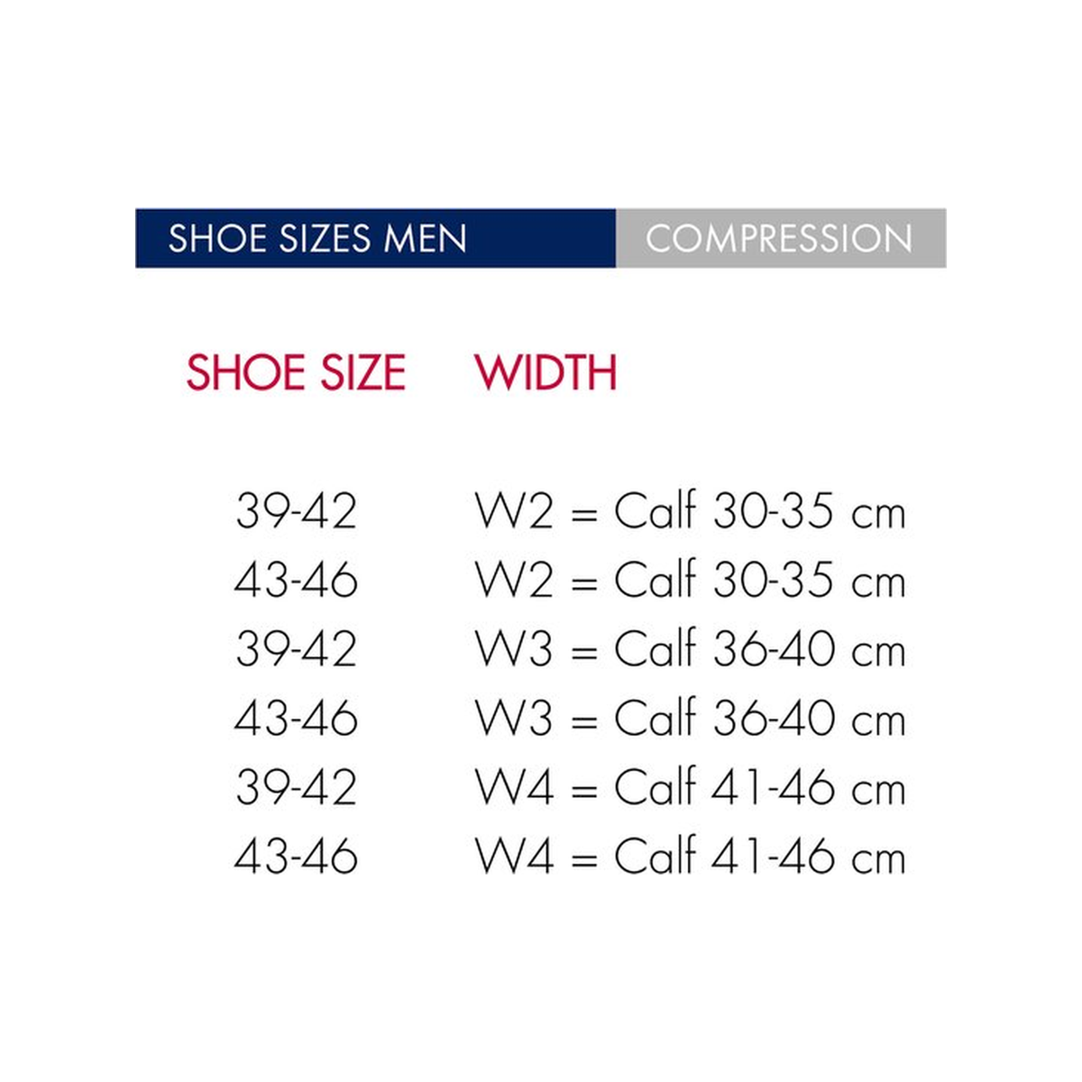 FALKE SK Compression Energy