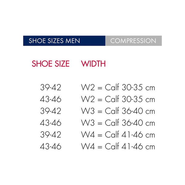 FALKE SK Compression Energy