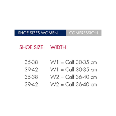 FALKE SK Compression Energy Women