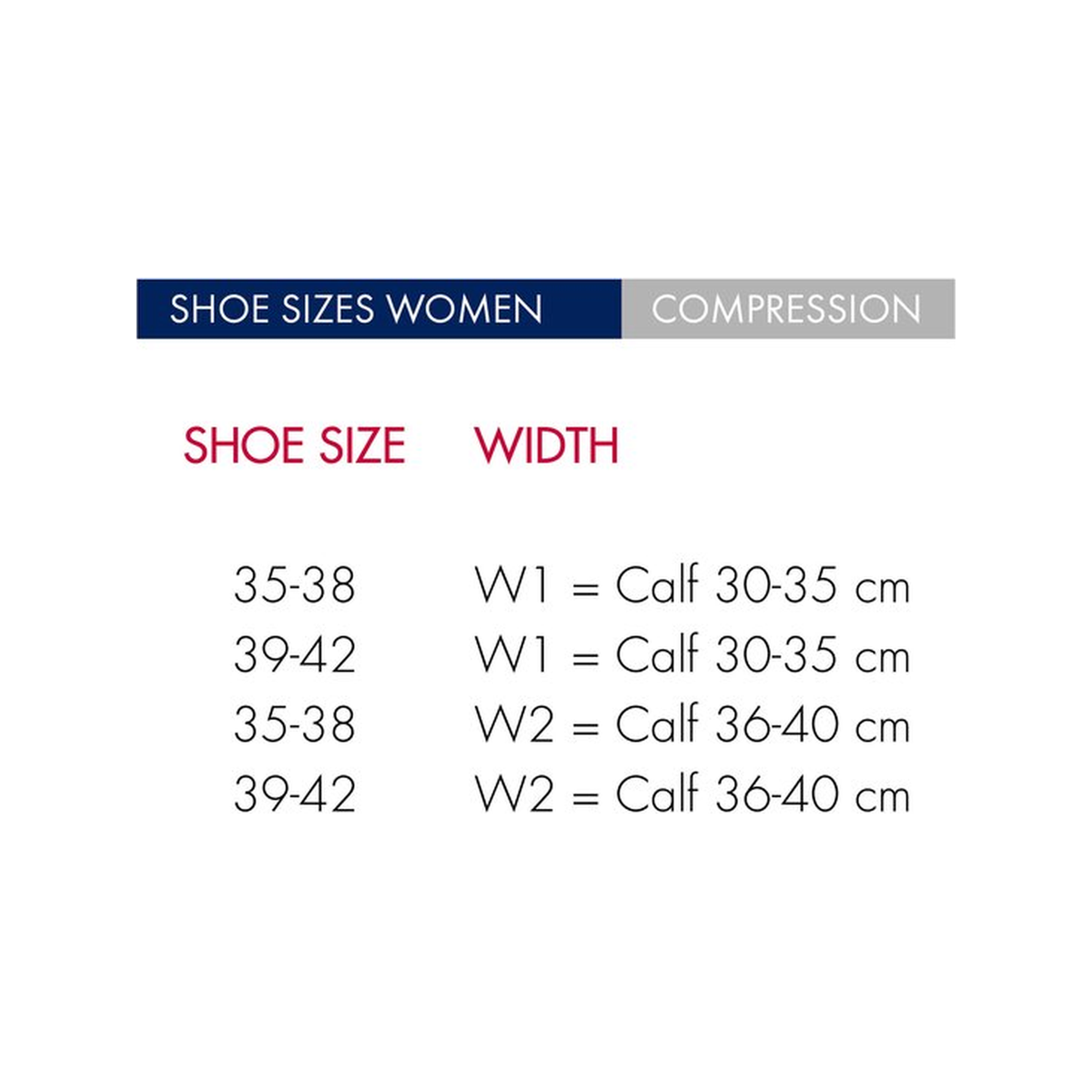 FALKE SK Compression Energy Women