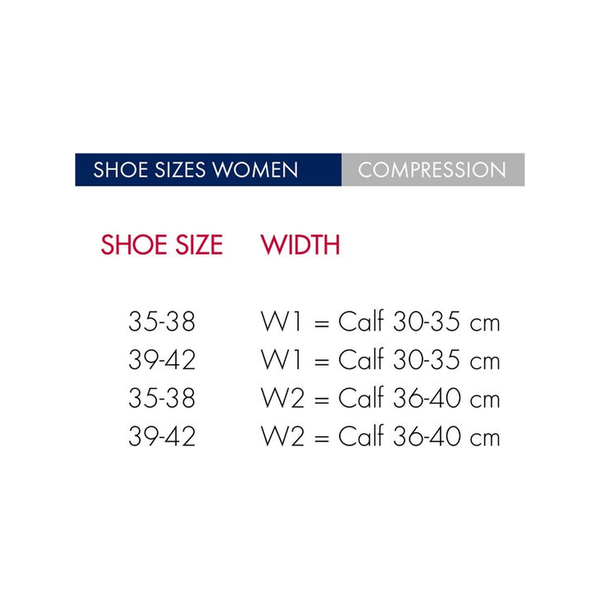 FALKE SK Compression Energy Women