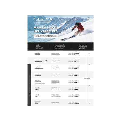FALKE SK4 Advanced M