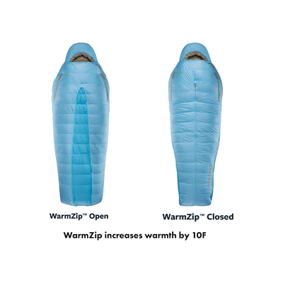 Therm-A-Rest Boost 650 20F/-6C Long - Morning Blue