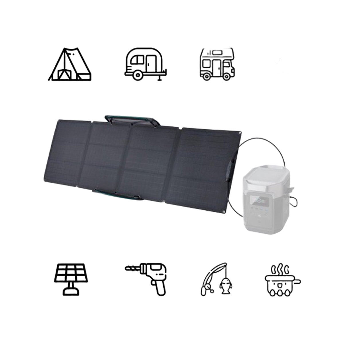 EcoFlow 110W Solar Panel