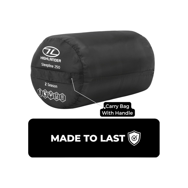 Highlander Sleepline 250 Charcoal