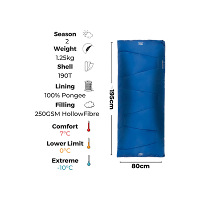 Highlander Sleepline 250 Blue