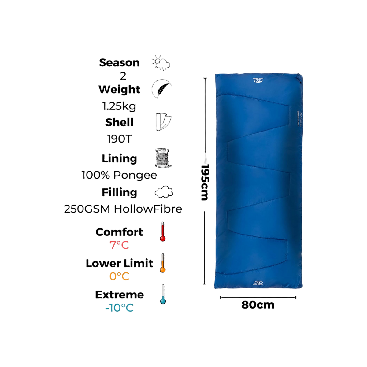 Highlander Sleepline 250 Blue