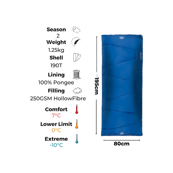 Highlander Sleepline 250 Blue