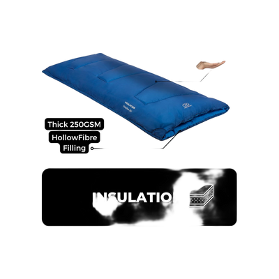 Highlander Sleepline 250 Blue