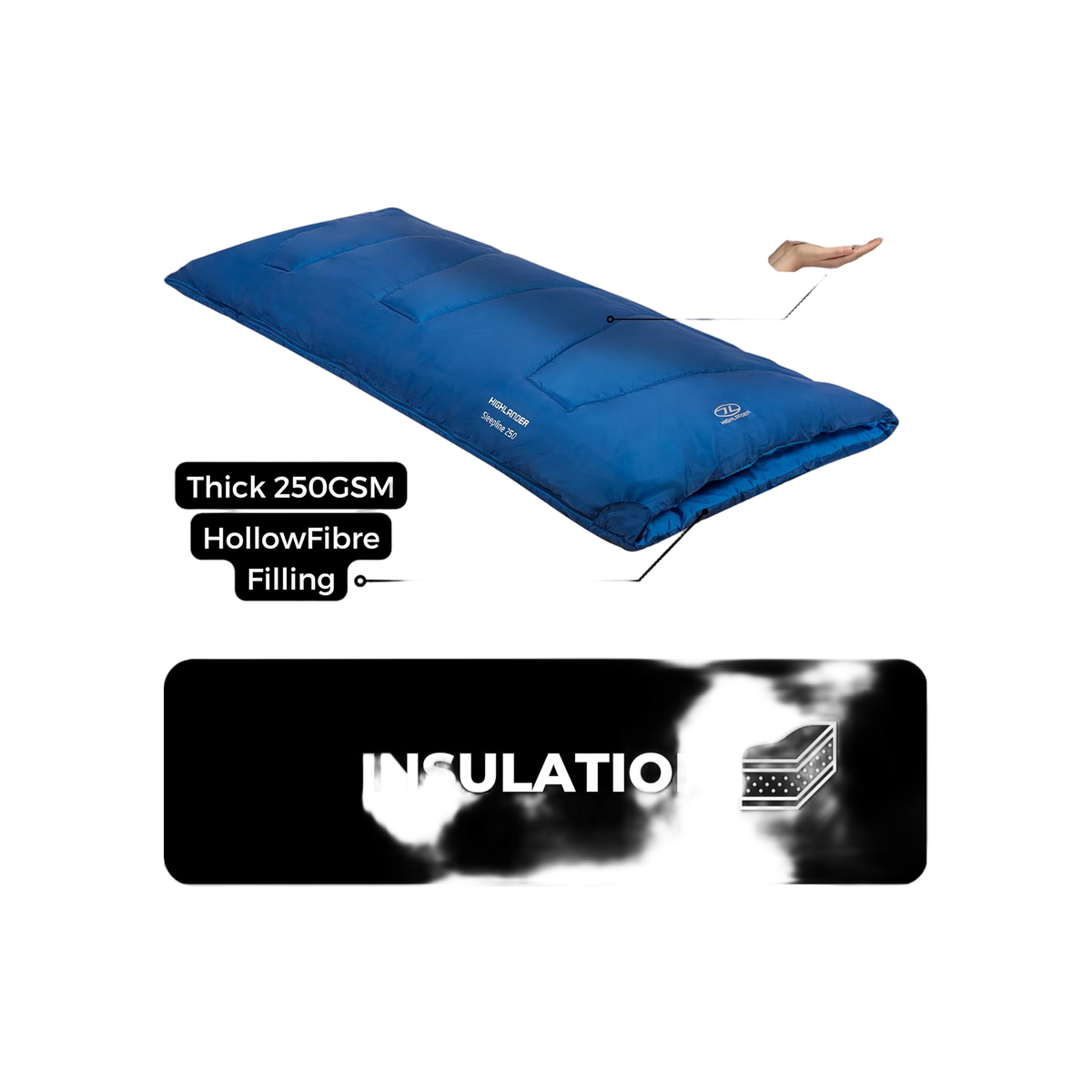 Highlander Sleepline 250 Blue