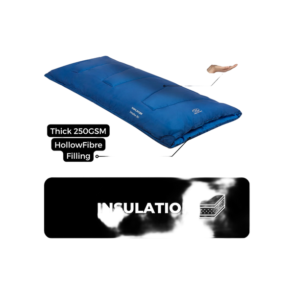 Highlander Sleepline 250 Blue