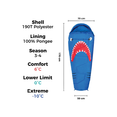 Highlander Shark 300 Mummy Sleeping Bag