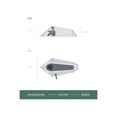Highlander Blackthorn 1 Gen 2 Koepeltent Scarab Green