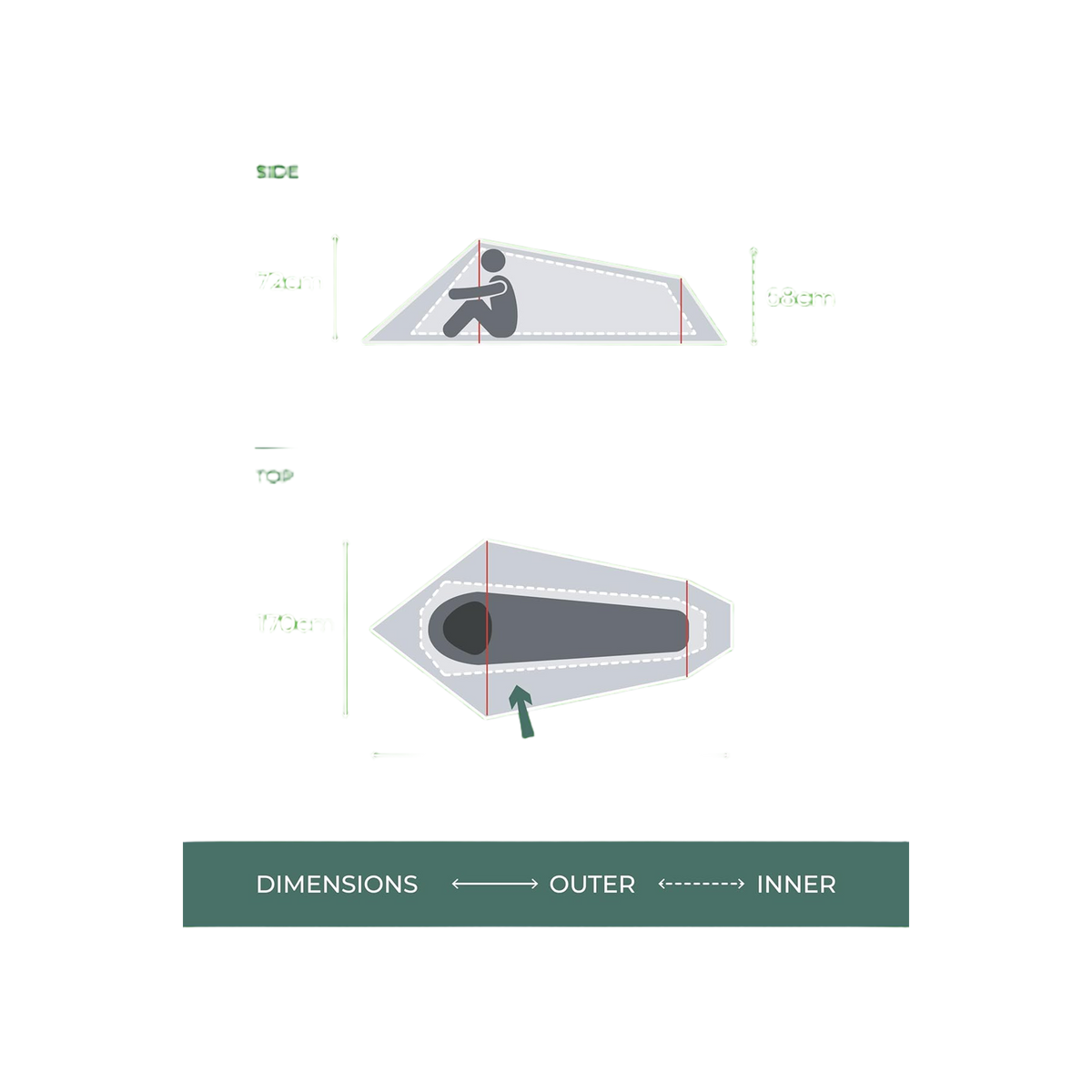 Highlander Blackthorn 1 Gen 2 Koepeltent Scarab Green