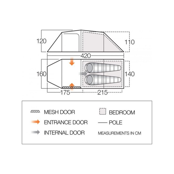 Vango Omega 250 Binnentent 2 Persoons