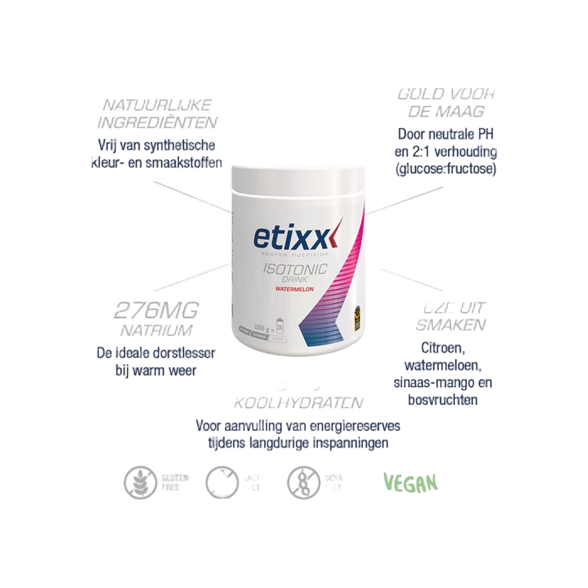 Etixx Isotonic Drink