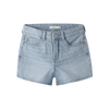 Name-it Nkfrose Mom Dnm Shorts