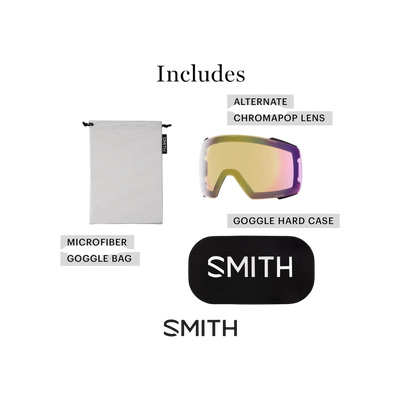 Smith I/O Mag
