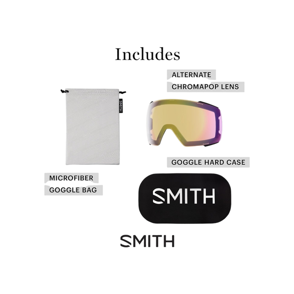 Smith I/O Mag