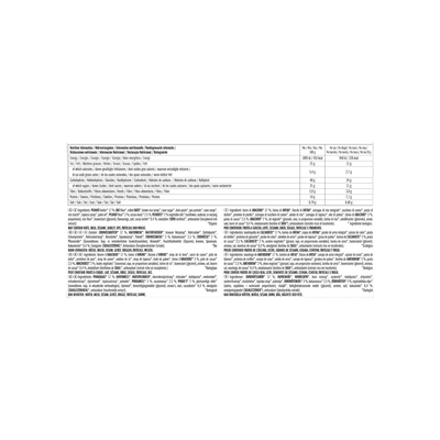 Clif® Bar NBF Chocolate Chip & Peanut Butter - Energiereep