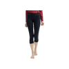 Craft Coredry Activecomfrt Knicker W