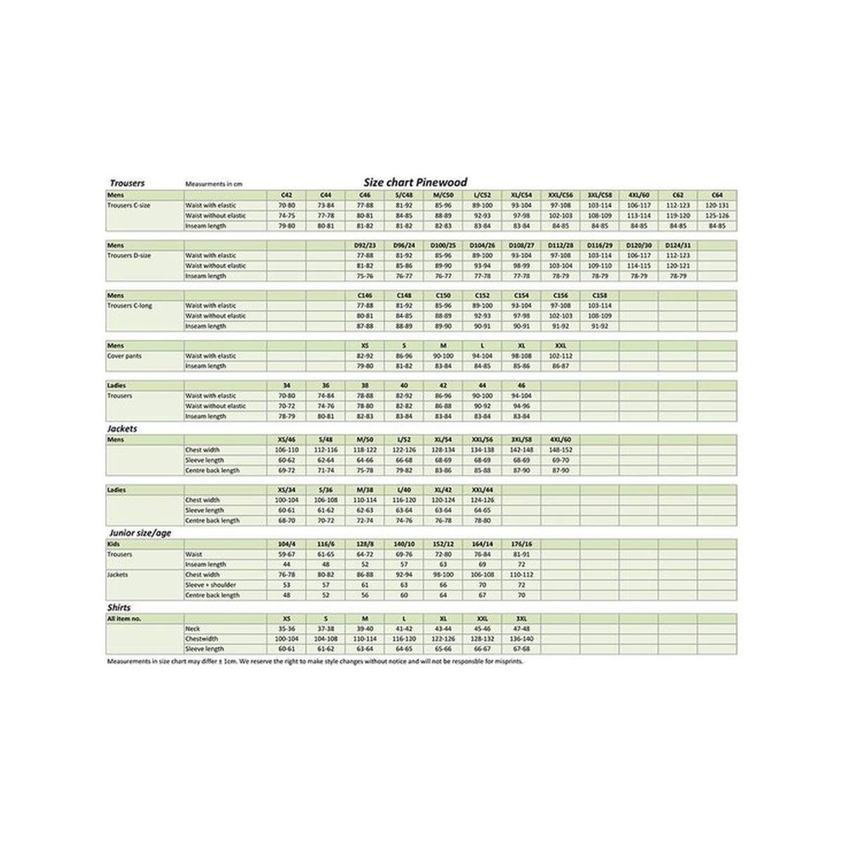 Pinewood Tiveden Vest M's
