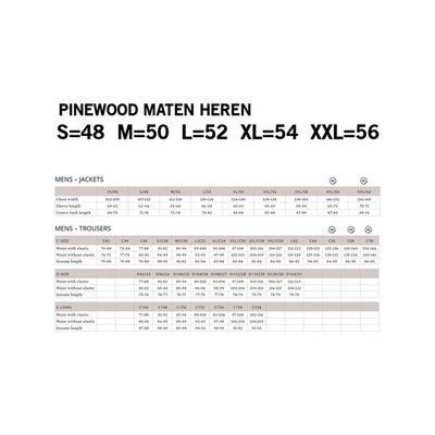 Pinewood Finnveden Hybrid Trousers