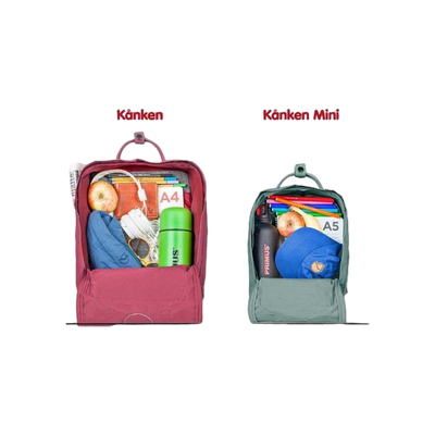 Fjällräven Kånken