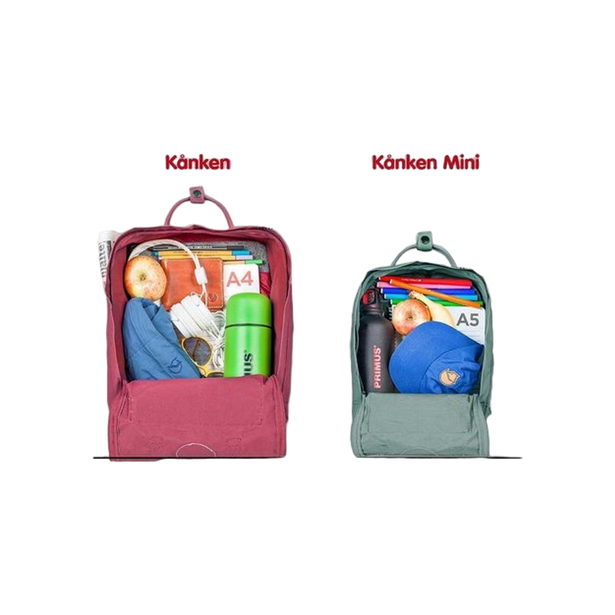 Fjällräven Kånken