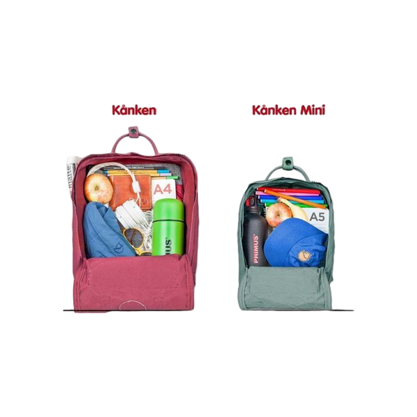 Fjällräven Kånken