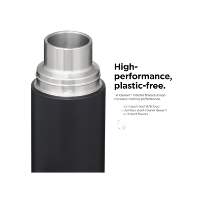 Klean Kanteen TKPro 500ml/16oz