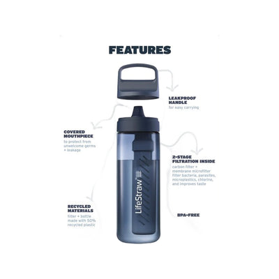 LifeStraw Go 2.0 Water Filter Bottle - 650 ml - Clear