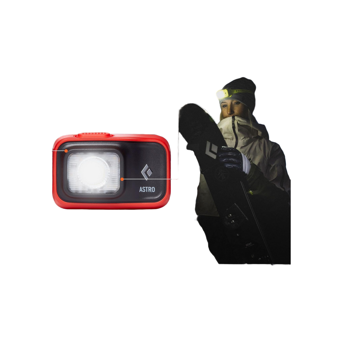 Black Diamond Astro 300 Headlamp