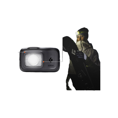 Black Diamond Astro 300-R Headlamp