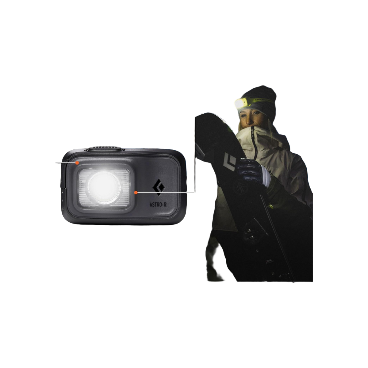 Black Diamond Astro 300-R Headlamp